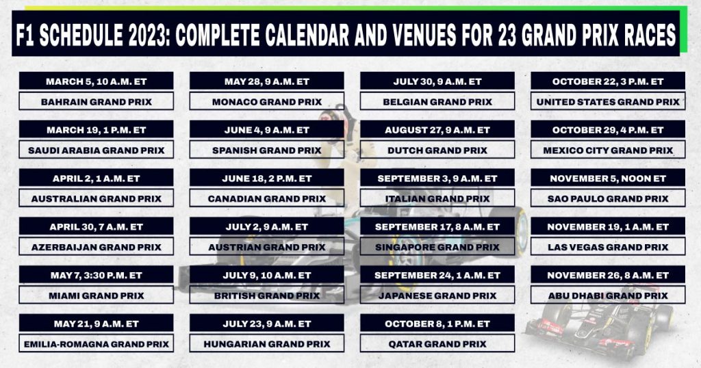 f1-schedule-2023:-complete-calendar-and-venues